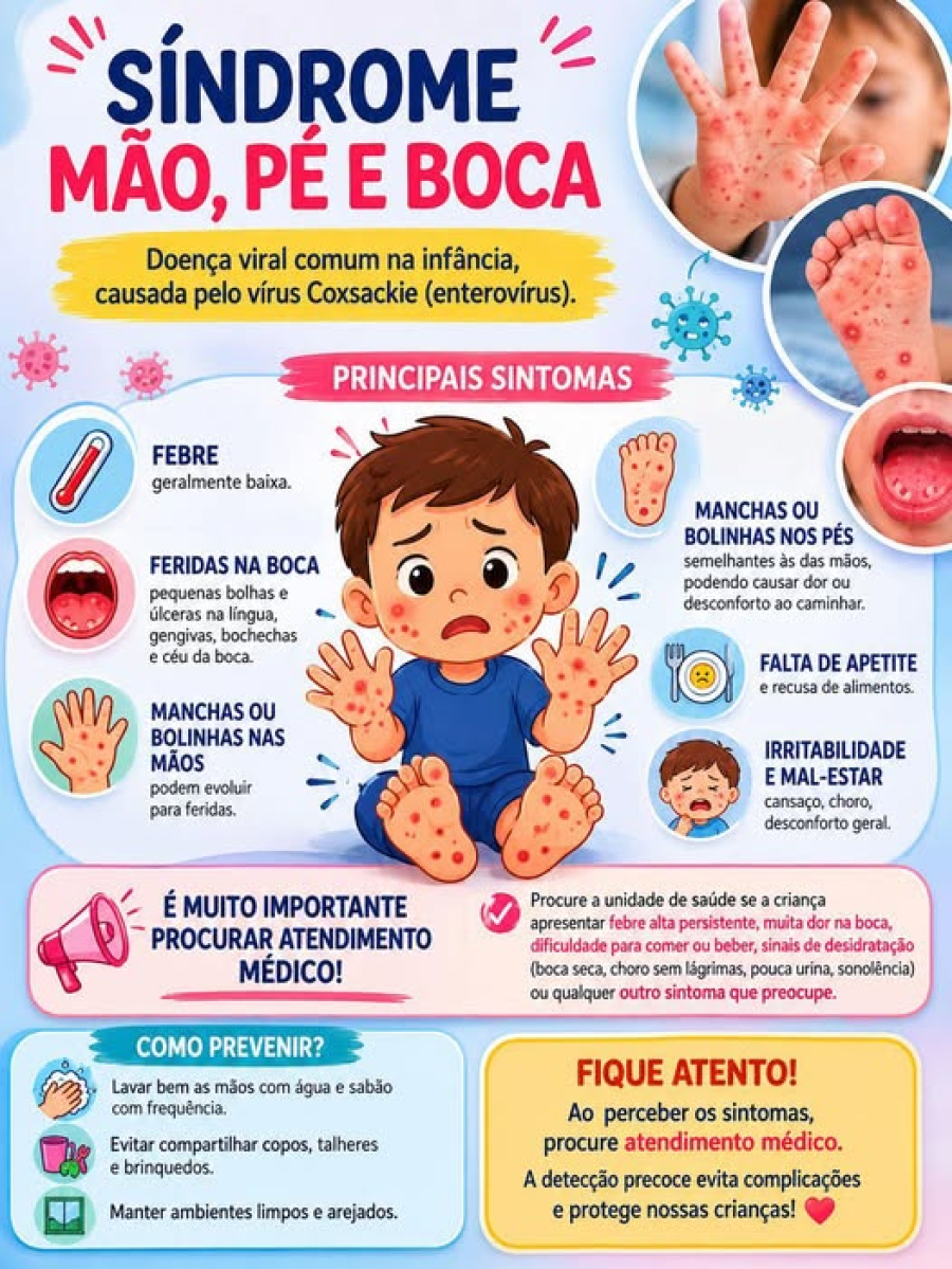 ATENÇÃO: SÍNDROME MÃO, PÉ E BOCA 